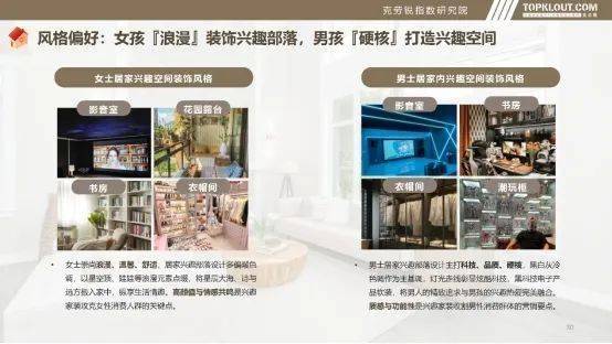 者访谈②：Z世代的自我愉悦生活主义凯发k8娱乐唯一对话理想家 购房(图12)